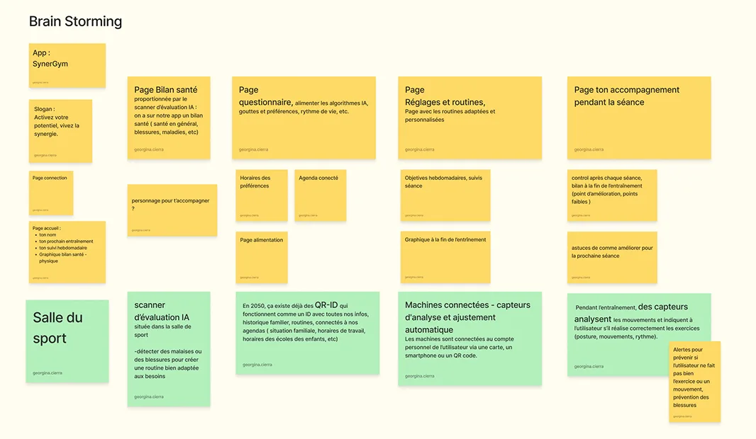 Brainstorming de l'app SynerGym : fonctionnalités IA, machines connectées et suivi santé