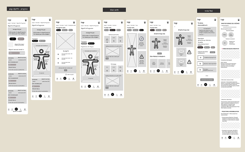 Wireframes des écrans Objectifs/Progression et Bilan Santé avec rendu final