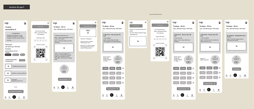 Wireframes des écrans Sessions de sport avec scan QR Code et déroulé de séance