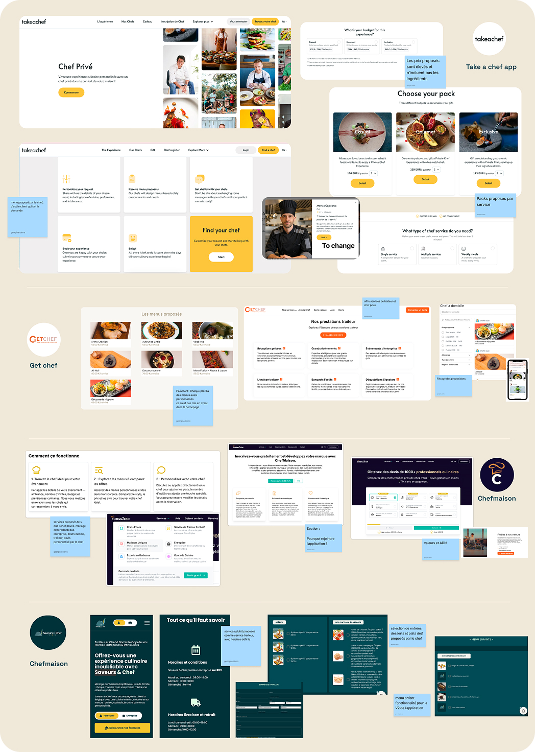 Benchmark concurrentiel Gustichef : analyse de TakeAChef, GetChef, ChefMaison et Saveurs & Chef