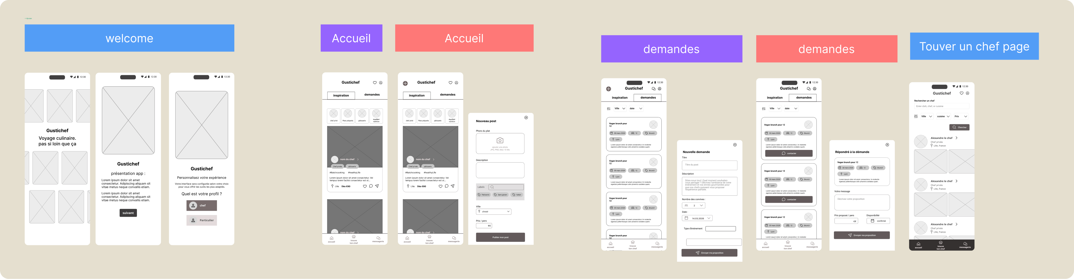 Wireframes Gustichef : welcome, accueil inspiration/demandes et page trouver un chef