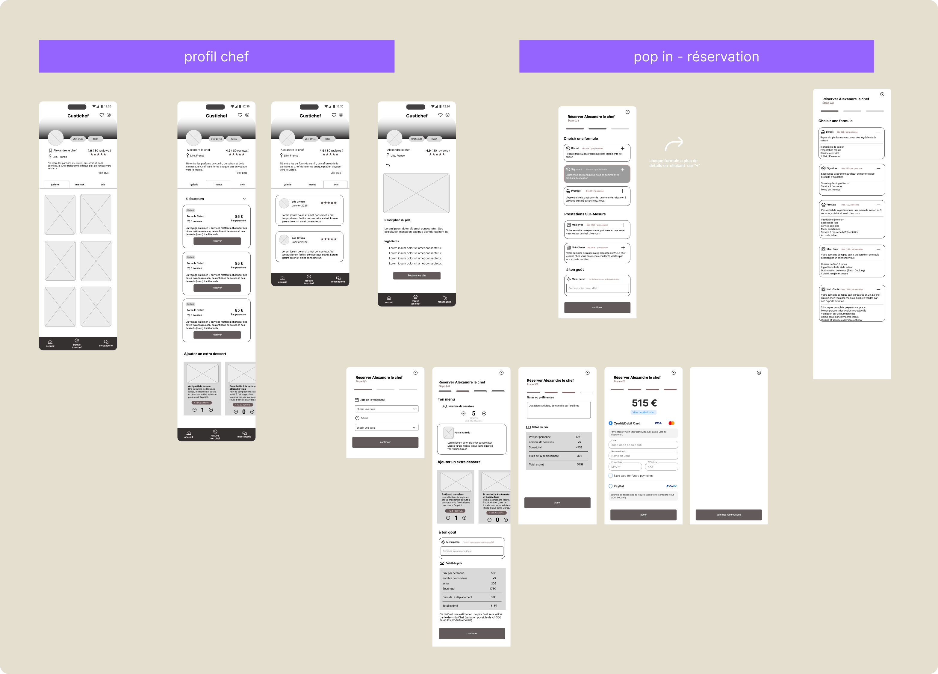 Wireframes Gustichef : profil chef avec galerie/menu/avis et tunnel de réservation complet
