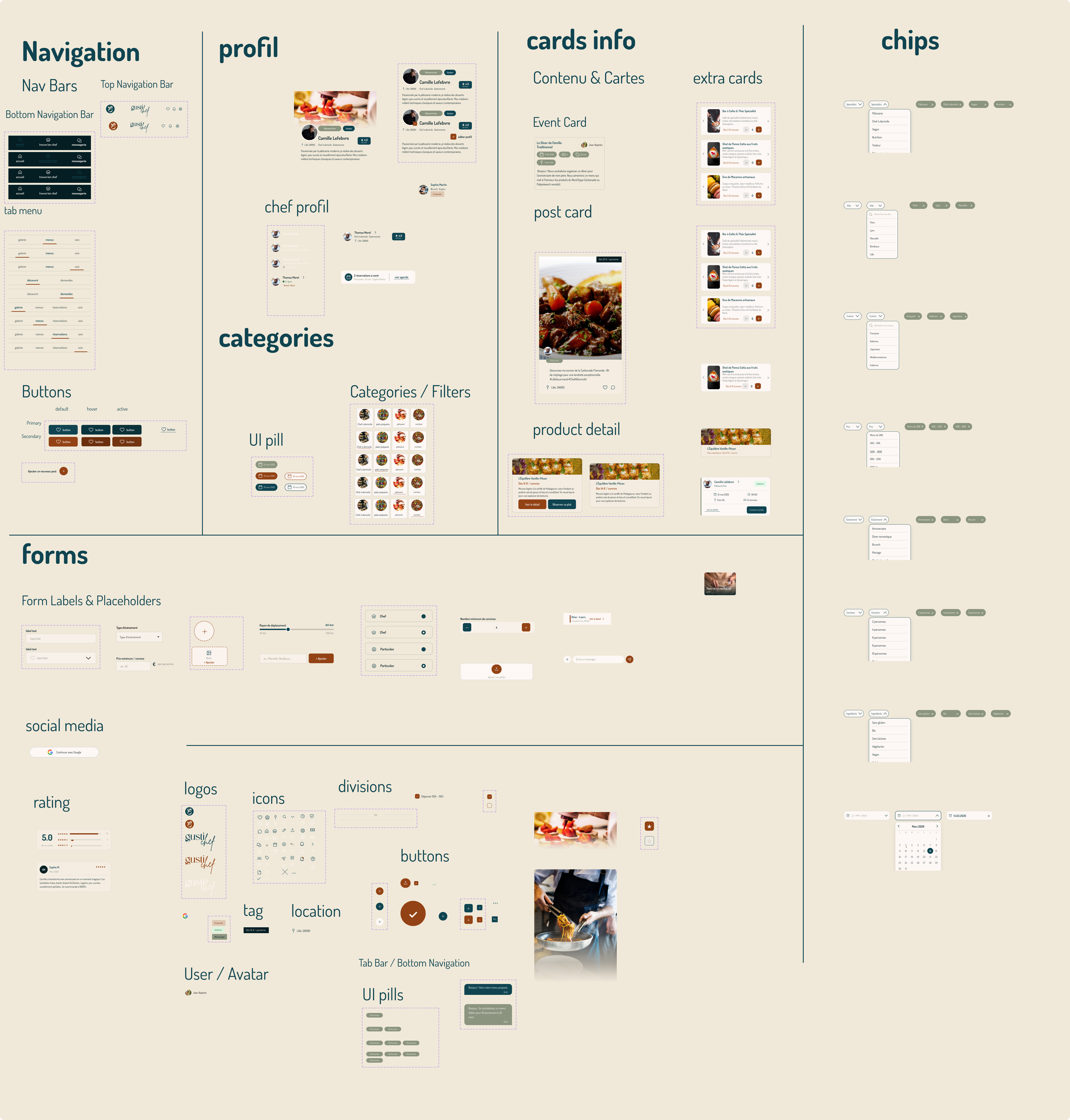 Design system Gustichef : navigation, profils, cards, catégories, formulaires, boutons et icônes