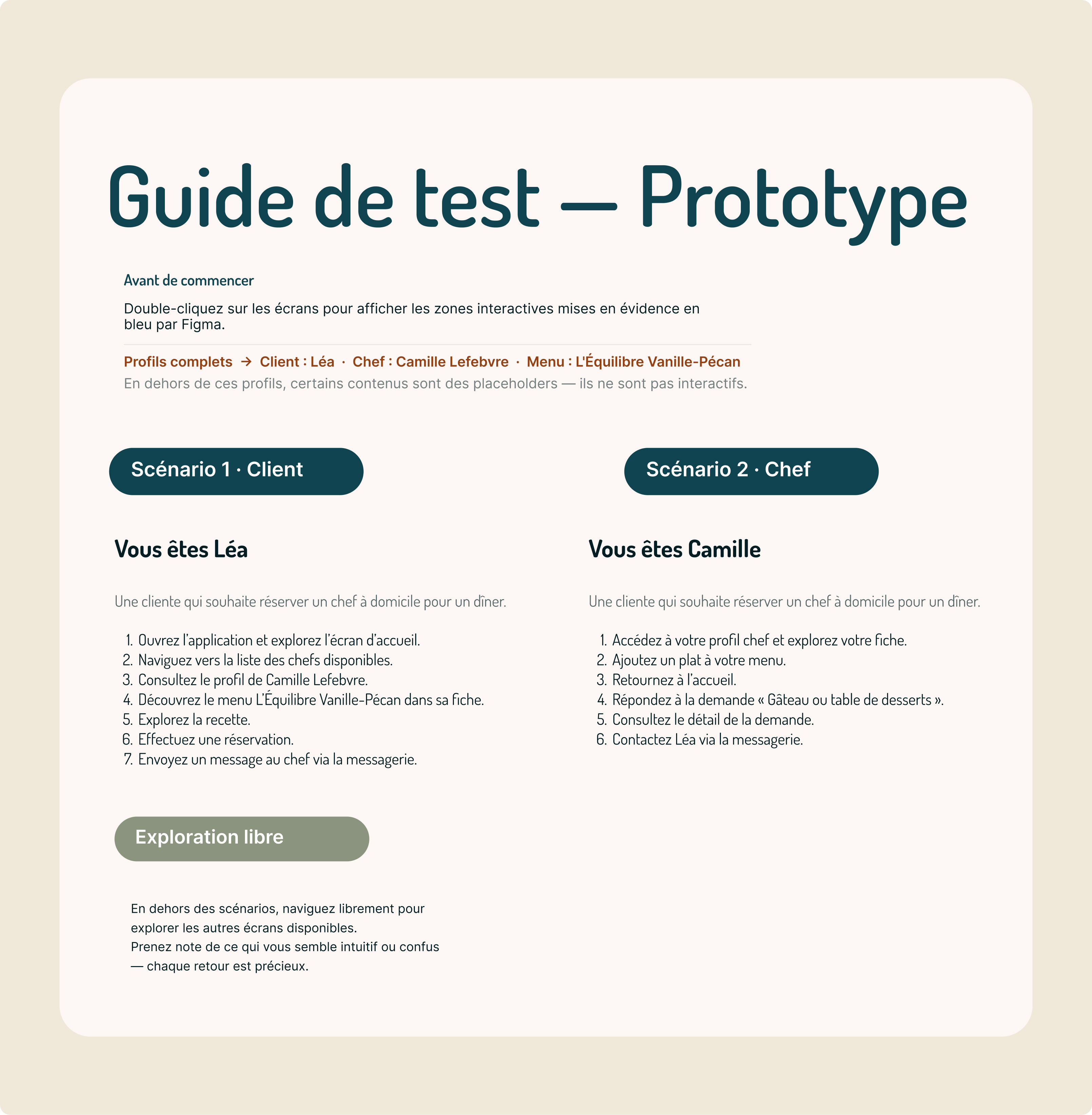 Guide de test du prototype Gustichef : scénarios client (Léa) et chef (Camille) en 6 étapes