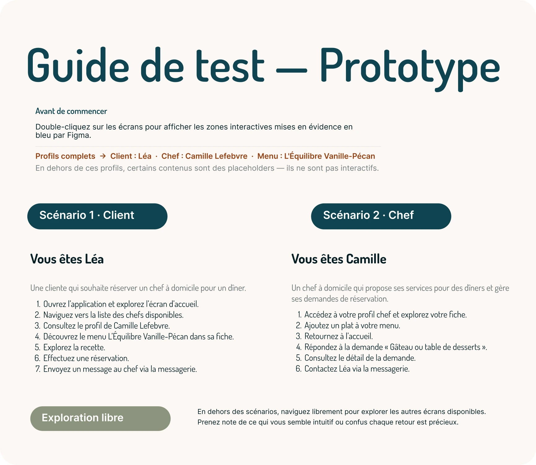 Guide de test du prototype Gustichef : scénarios client (Léa) et chef (Camille) en 6 étapes